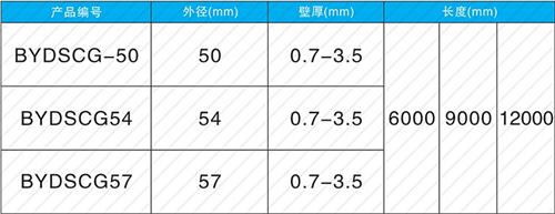 靖江套筒式声测管规格尺寸